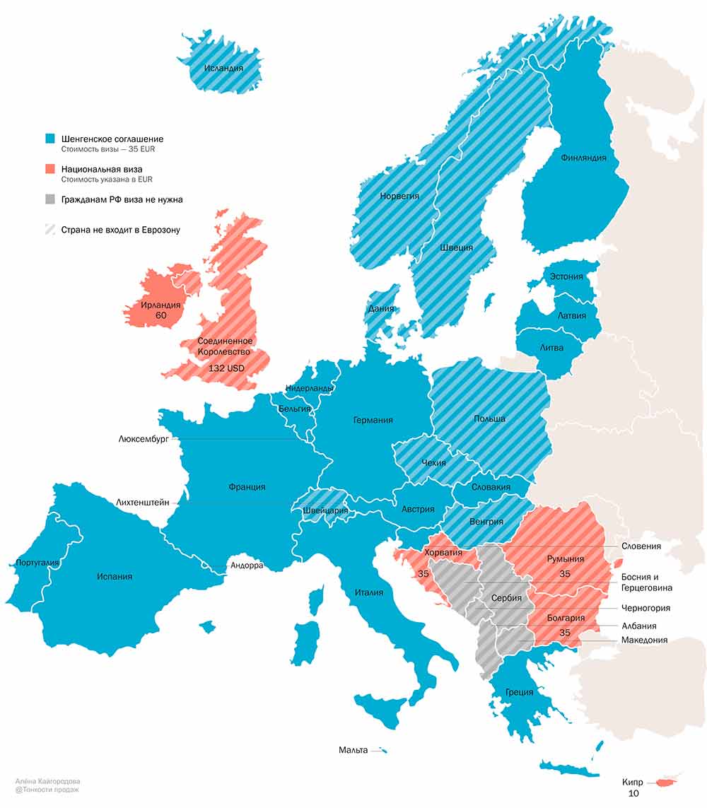 страны Шенгенского соглашения